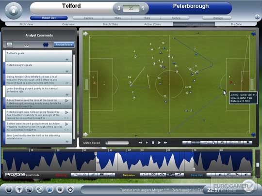 Анонс Championship Manager 2008 (скриншоты)
